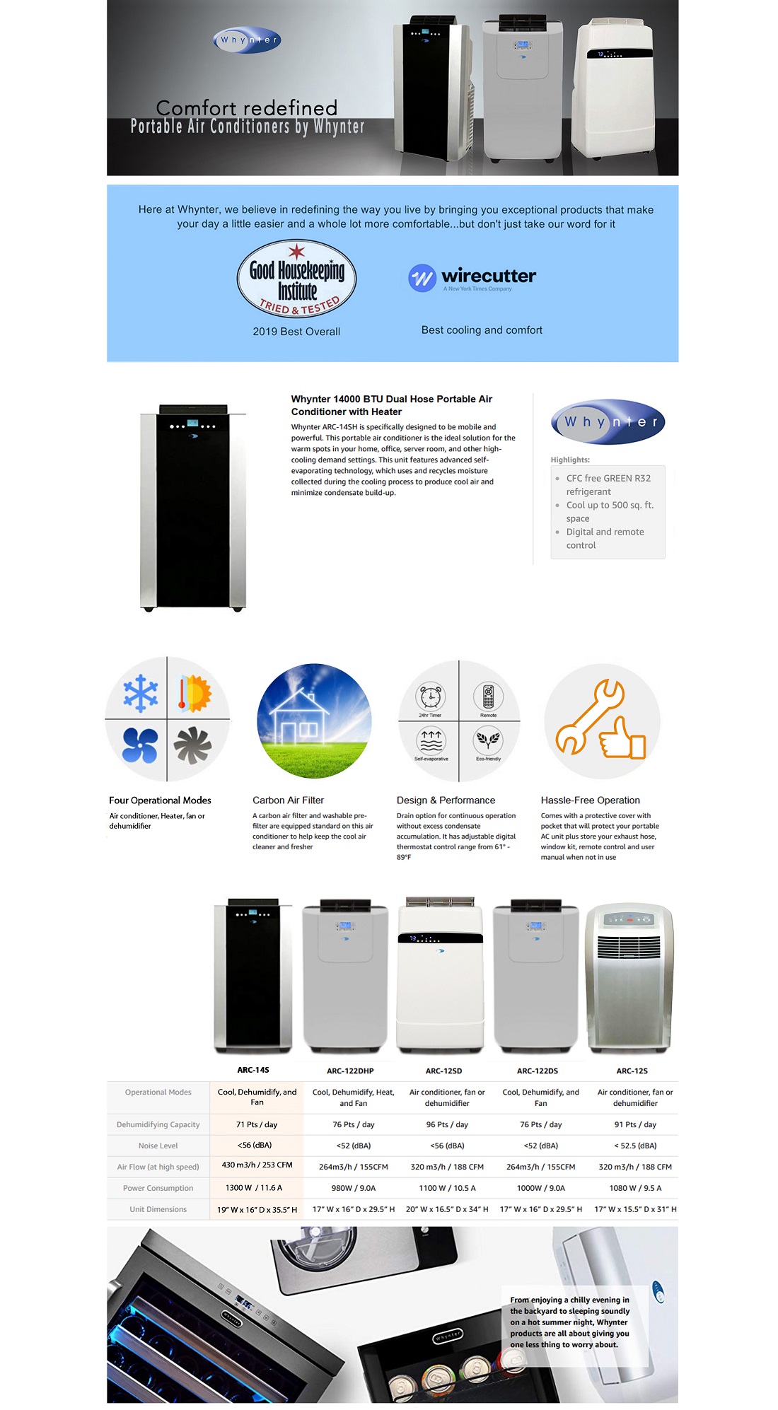 Whynter 14,000 BTU Portable Air Conditioner with Dehumidifier, Heat and